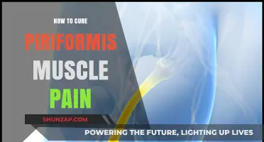 Effective Strategies to Relieve Piriformis Muscle Pain and Discomfort