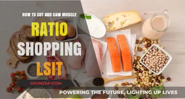 Optimize Your Muscle Ratio: Smart Shopping List for Cutting and Gaining