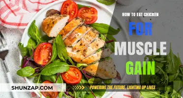 Fuel Your Muscle Growth: Smart Chicken Eating Strategies for Gains