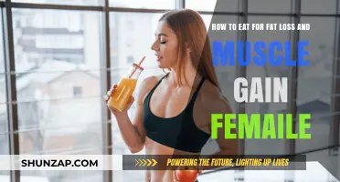 Female Nutrition Guide: Eating for Fat Loss and Muscle Gain