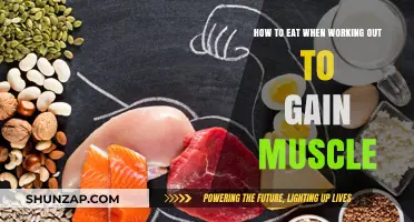 Fuel Your Muscle Growth: Smart Eating Strategies for Workout Success