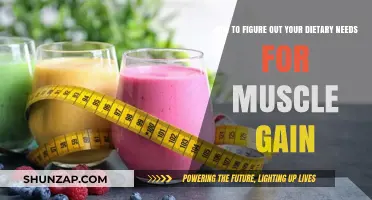 Unlock Muscle Growth: Tailoring Your Diet for Optimal Gains