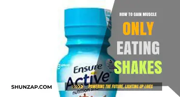 Build Muscle with Shakes: A Complete Nutrition Guide