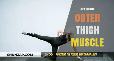 Sculpt Stronger Outer Thighs: Effective Exercises for Toned Muscles