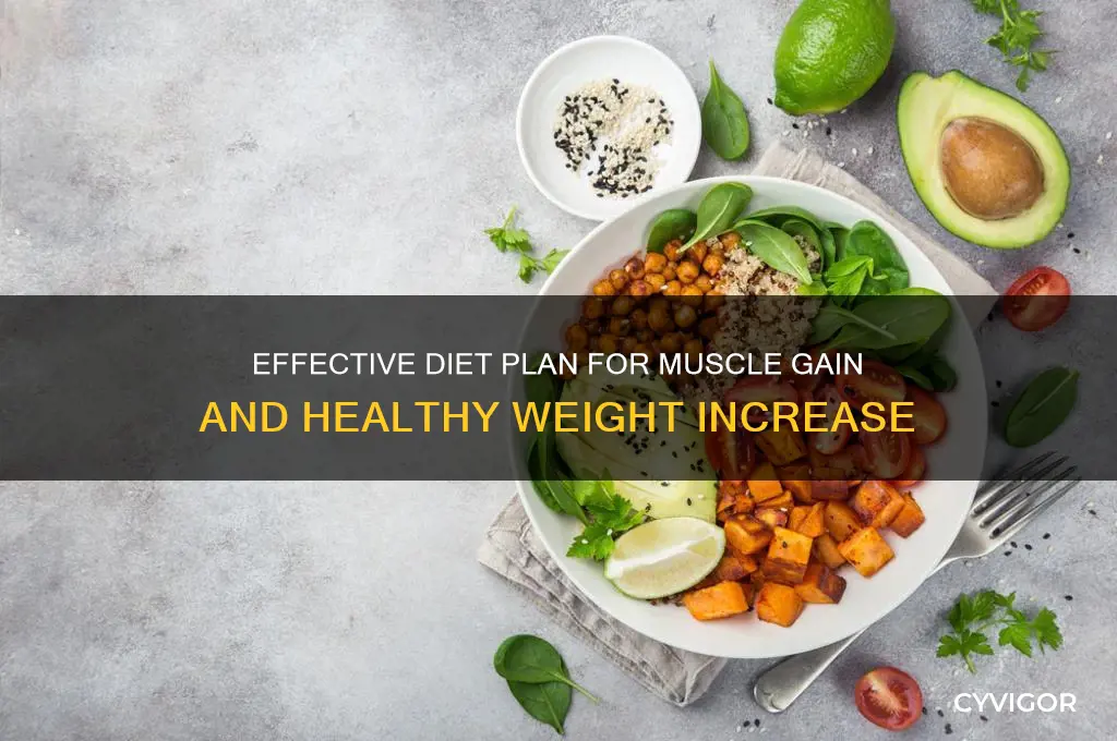 how to gain weight and muscle diet plan