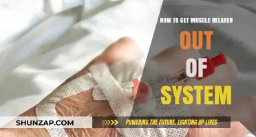 Effective Ways to Flush Muscle Relaxers from Your System Fast