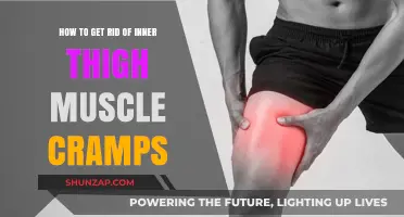 Relief from Inner Thigh Muscle Cramps: Effective Remedies and Prevention Tips