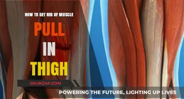 Effective Remedies to Relieve and Heal a Pulled Thigh Muscle Fast