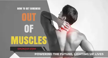 Ease Your Muscle Aches: Effective Remedies for Soreness Relief