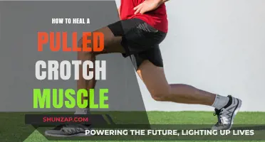 Effective Healing Strategies for Pulled Crotch Muscle Recovery and Relief