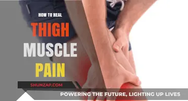 Effective Strategies to Relieve and Heal Thigh Muscle Pain Fast
