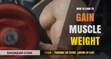 Effective Strategies for Loading Up to Build Muscle Mass Quickly