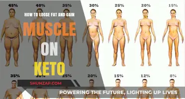 Keto Body Transformation: Shed Fat, Build Muscle Effectively