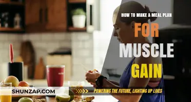 Fuel Your Gains: Crafting a Muscle-Building Meal Plan