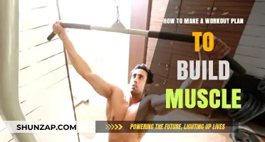 Crafting a Muscle-Building Workout Plan: A Step-by-Step Guide