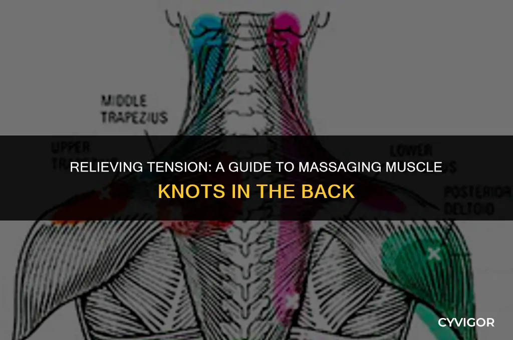 how to massage a muscle knot in the back