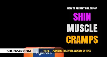 Effective Strategies to Prevent Shin Muscle Cramps During Exercise