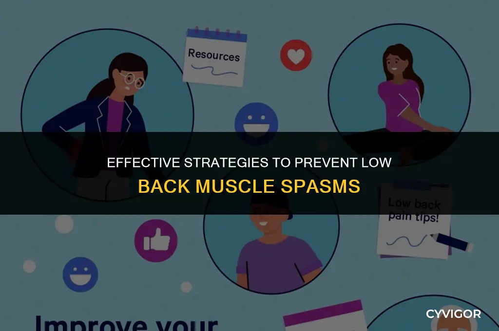 how to prevent low back muscle spasms