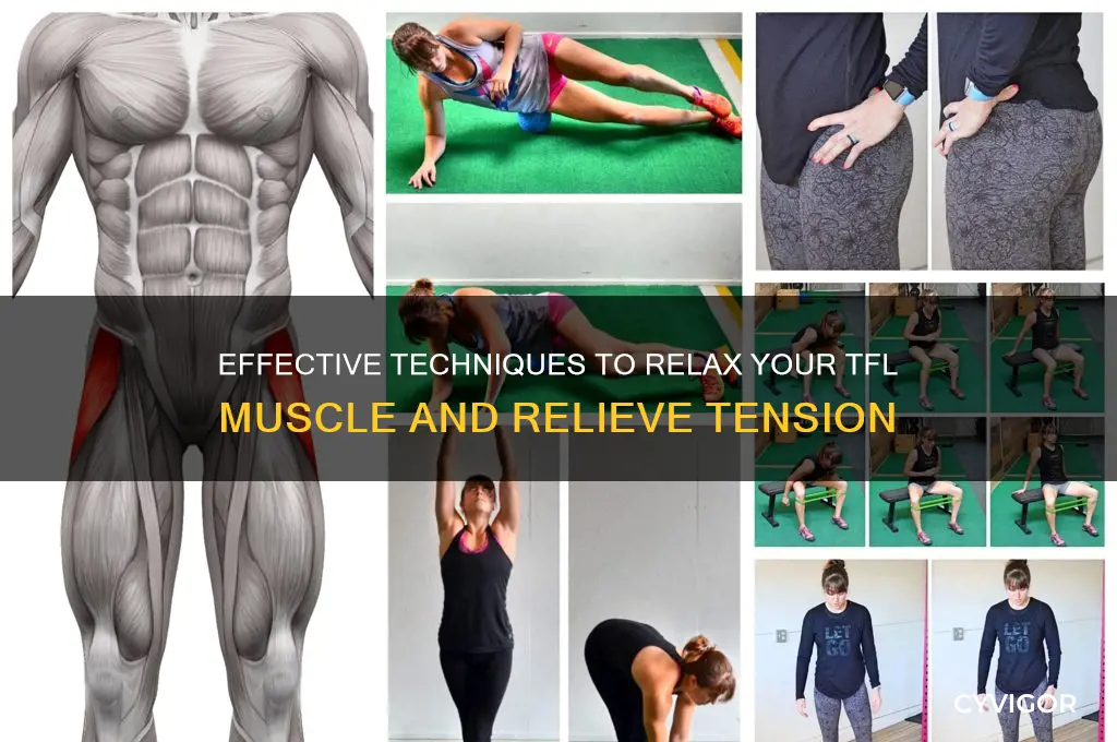 how to relax tfl muscle
