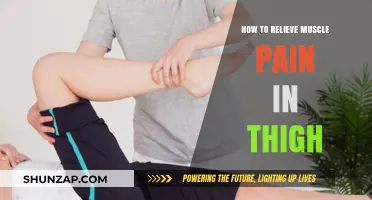 Effective Ways to Relieve Thigh Muscle Pain and Discomfort