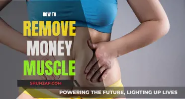 Unleashing Potential: Freeing Yourself from the Money Muscle Mindset