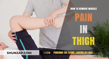Effective Remedies to Relieve Thigh Muscle Pain and Discomfort Fast