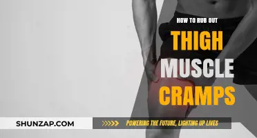Effective Ways to Relieve Thigh Muscle Cramps: A Comprehensive Guide