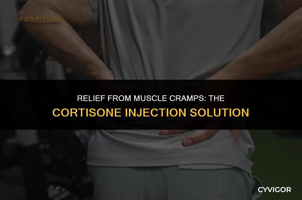 how to stop muscle cramped caddis by cortisone injection