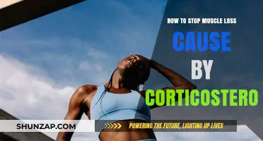 Preventing Corticosteroid-Induced Muscle Loss: Strategies for Success