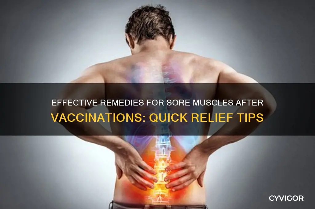 how to treat a sore muscle after a shot