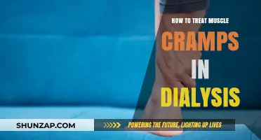 Dialysis and Muscle Cramps: Effective Treatment Strategies