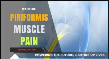 Effective Strategies to Relieve Piriformis Muscle Pain and Discomfort