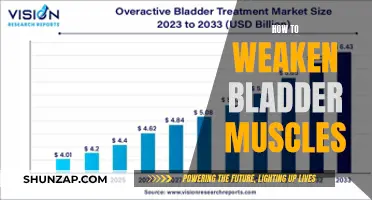 Weakening Bladder Muscles: Tips for Better Control