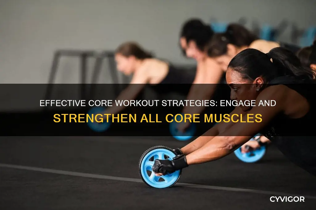 how to work all core muscles