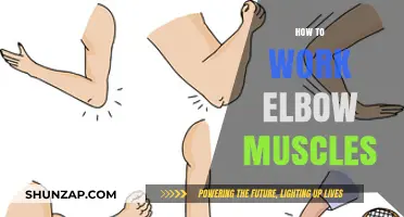 Strengthen Your Elbow Muscles: Effective Exercises and Techniques for Power
