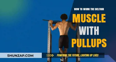 Maximize Deltoid Strength: Effective Pullup Techniques for Shoulder Power
