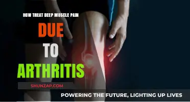 Effective Strategies to Relieve Deep Muscle Pain Caused by Arthritis