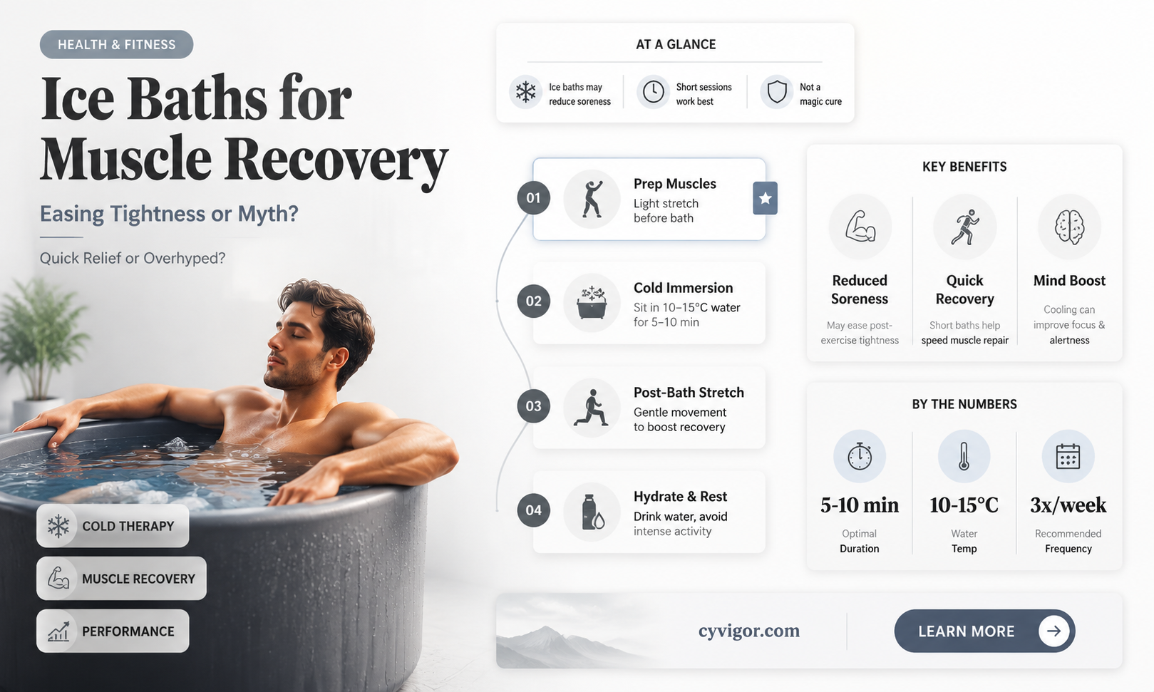 are ice baths good for tight muscles