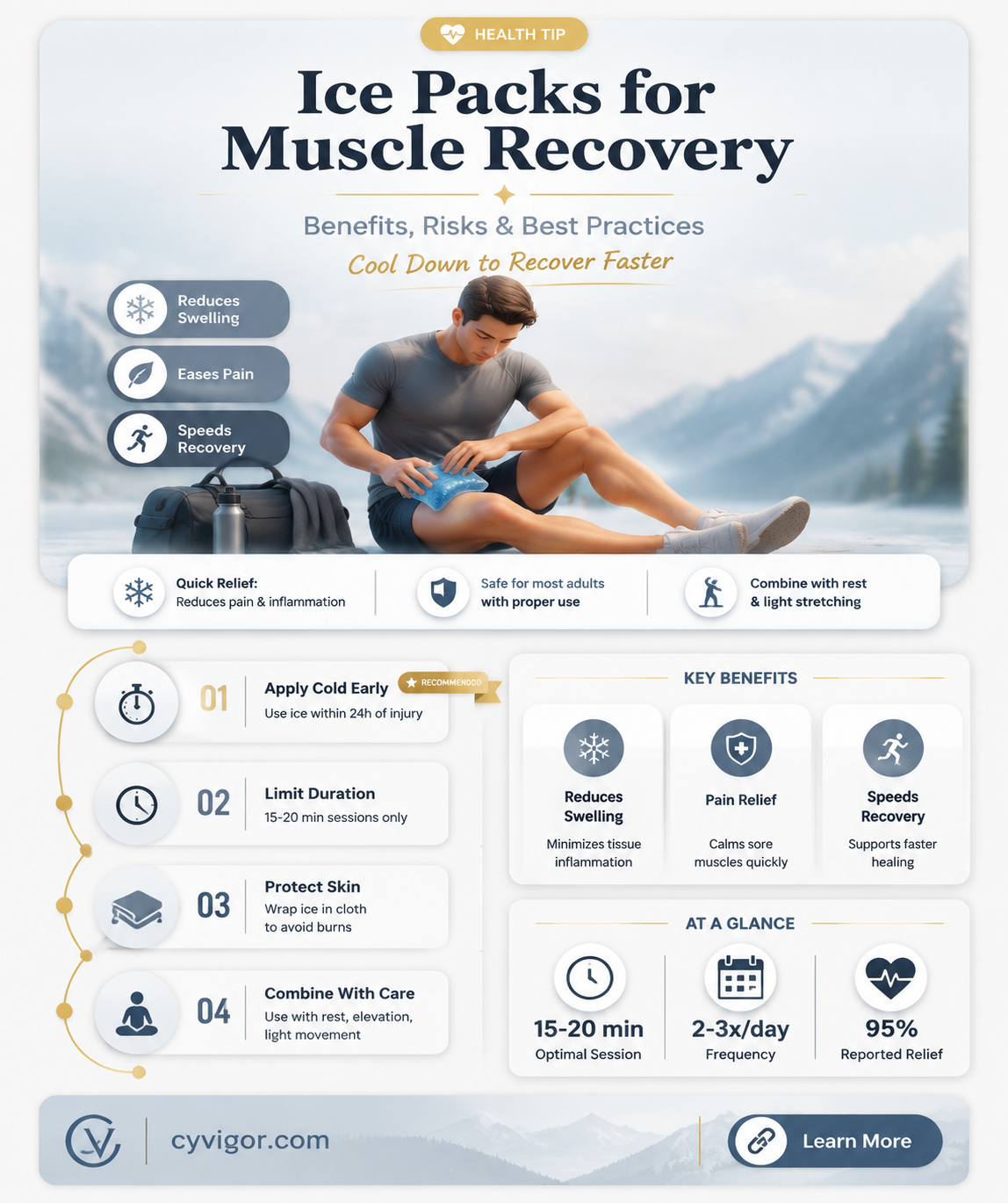 are ice packs good for muscle recovery