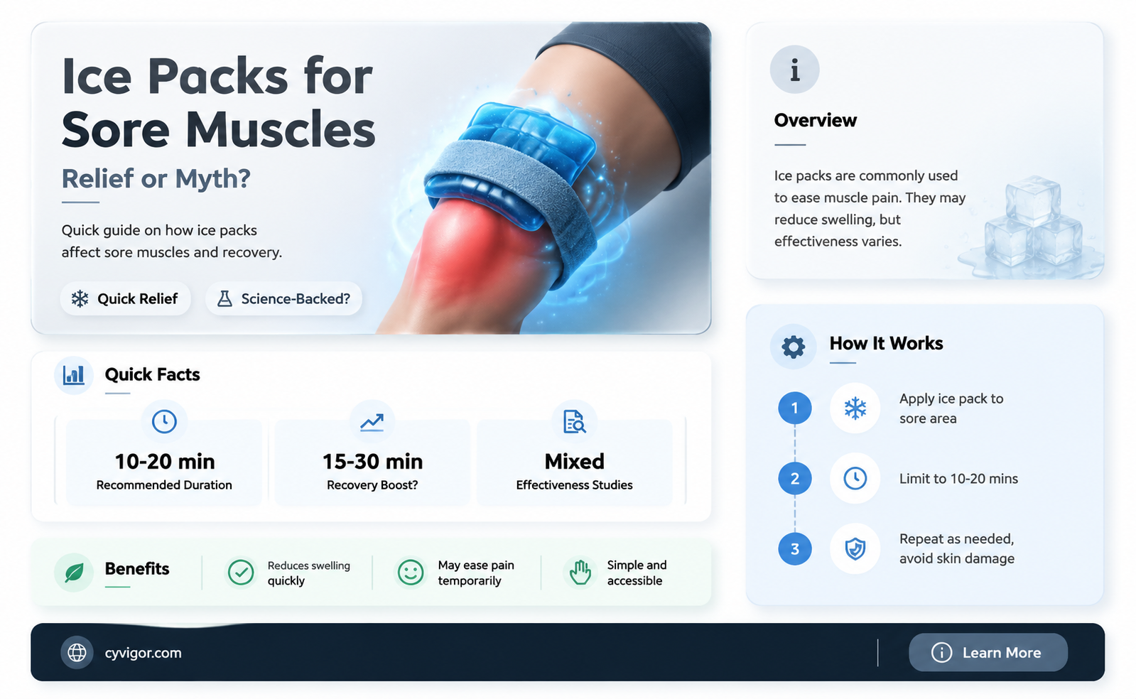 are ice packs good for sore muscles