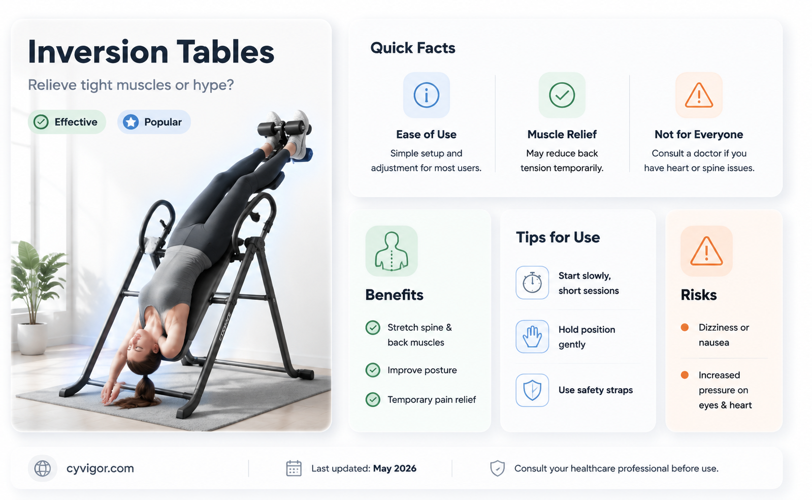 are inversion tables good for tight muscles