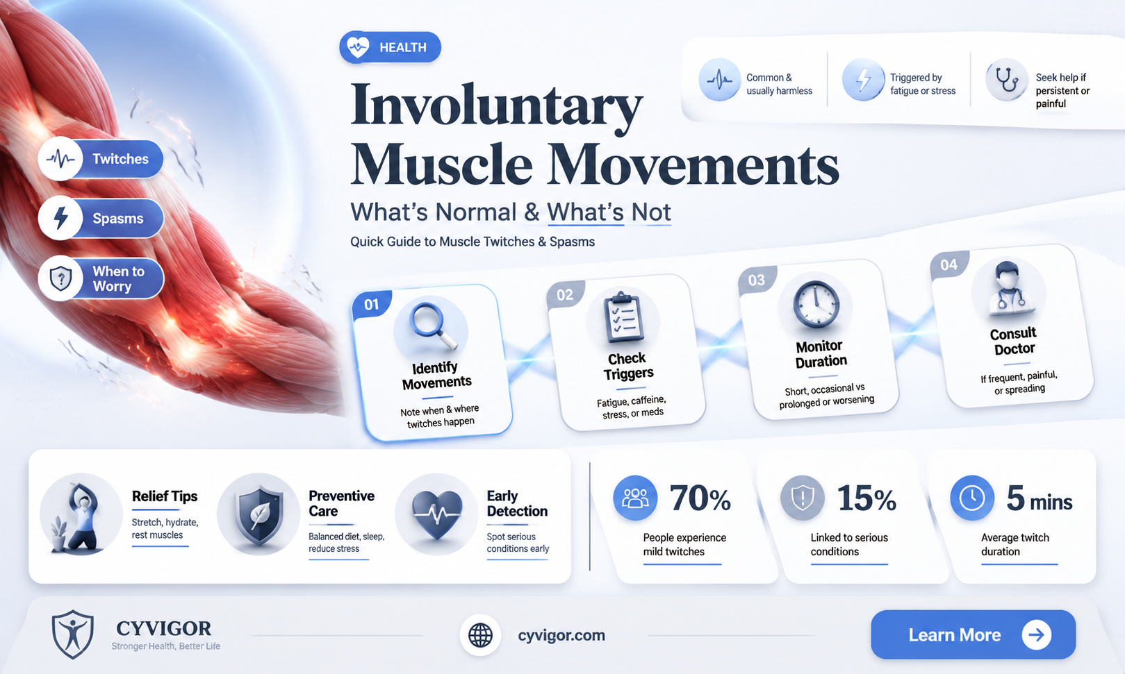are involuntary muscle movements normal