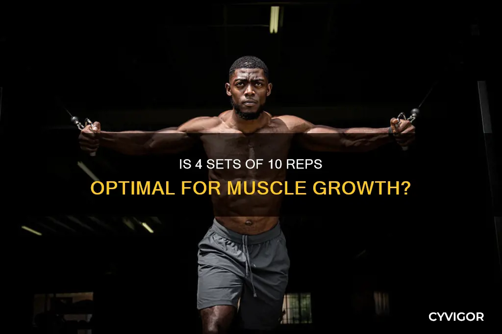 is 4 sets of 10 reps good for muscle growth