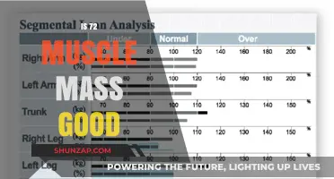 Is 72% Muscle Mass Good for Your Health and Fitness?
