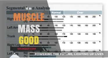 Is 80% Muscle Mass Ideal for Your Fitness Goals?