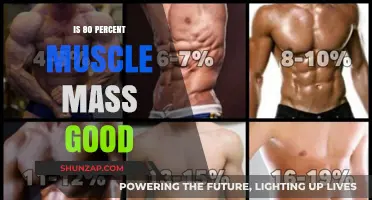 Is 80 Percent Muscle Mass Ideal for Your Fitness Goals?