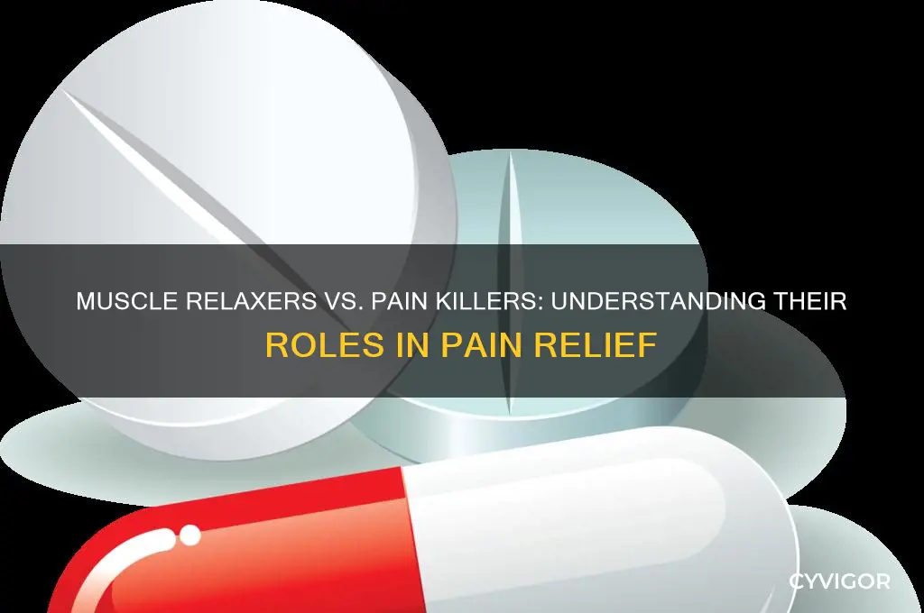 is a muscle relaxer a pain killer