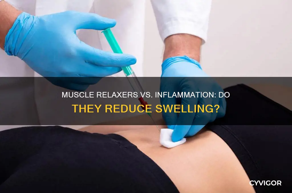 is a muscle relaxer an anti-inflammatory