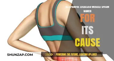 Muscle Spasms: Why Do They Occur?
