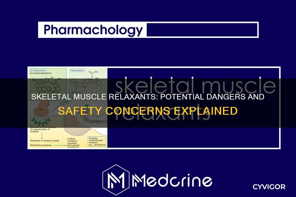 is a skeletal muscle relaxant dangerous